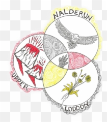 Nalderun - Eagle Emoji,Ricky Nelson Young Emotions