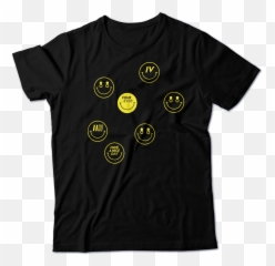 28 Contest 4 Ideas - Unisex Emoji,Harambe Emoji