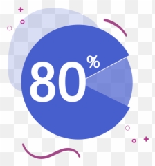 Online Anxiety Treatment With Doctors In The Us - Lemonaid 360kpop Emoji,Migraine Emoji