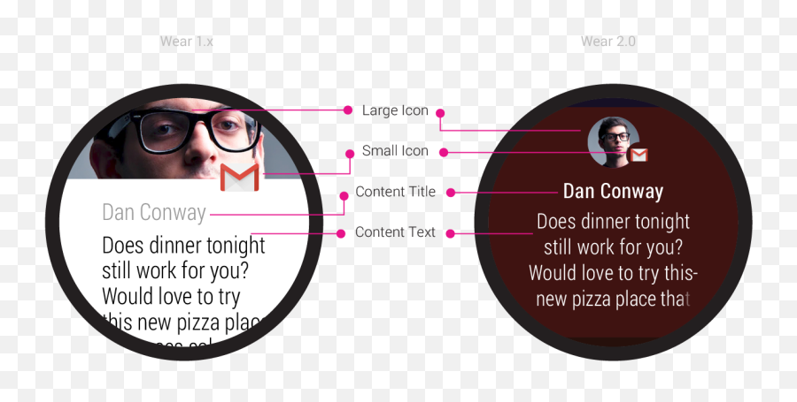 Maintain Compatibility On Wear Android Developers - Wear Os Notifications Emoji,Emoji Cheats Level 20