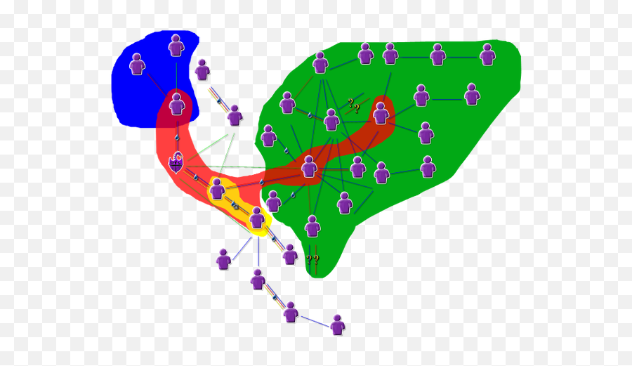 In A Polyamory Relationship Is Anyone - Dot Emoji,Ex-husband Attention Purple Emotion