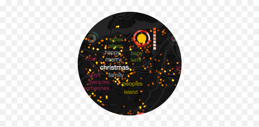 Research - Dot Emoji,What Images And Language Did Morrison Utilize To Evoke Emotion