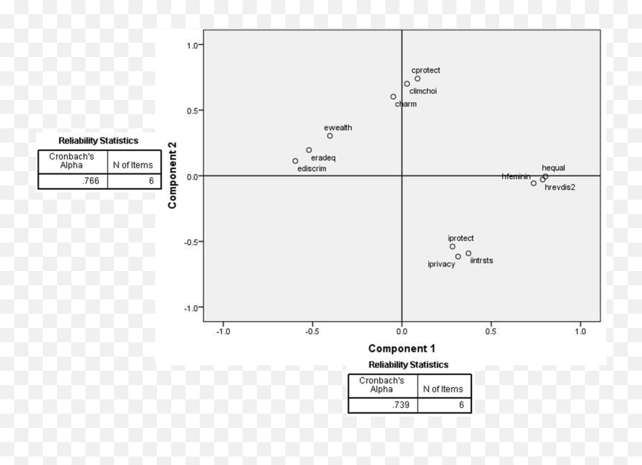 Cultural Cognition Project - Cultural Cognition Blog Emoji,Emotions Hgh Note