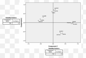 Cultural Cognition Project - Cultural Cognition Blog Emoji,Emotions Hgh Note