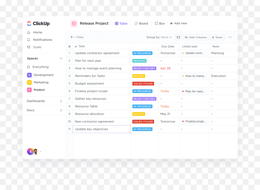 Mind Maps In Clickup - Lambang Forkabi Emoji,Mindmapping & Research ( Emotions )