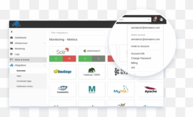Product Updates - Sematext Vertical Emoji,Gitlab Award Emoji