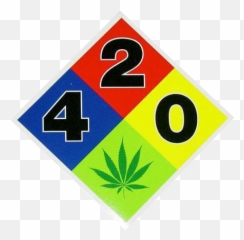 420 Hazard Sign Sticker - Hemp Emoji,Weed Emoji Facebook