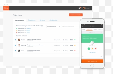 10 Tools U0026 Tips For Gauging Employee Satisfaction With It - 15five Okr Emoji,Podio Emojis