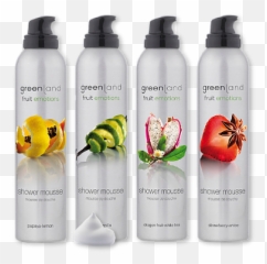 Greenland Emoji,Emotion Body Spray