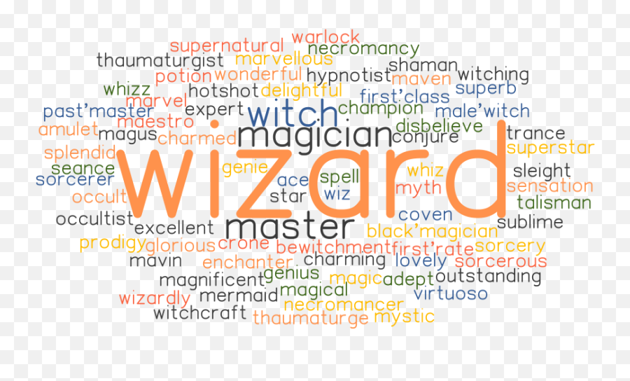 Wizard Synonyms And Related Words What Is Another Word For - Dot Emoji,Emotion Potions