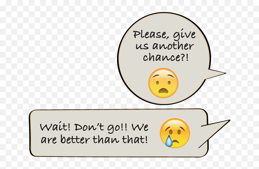 Should A Business Owner Respond To Emoji,How To Undo A Response Emoticon On Facebook