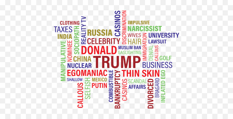 Donald Public Domain Image Search - Word Cloud Trump Emoji,Usa Presidents Emoticon Trump Joke