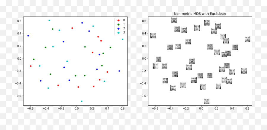 Planet Python - Vertical Emoji,Zulip Emoji Style