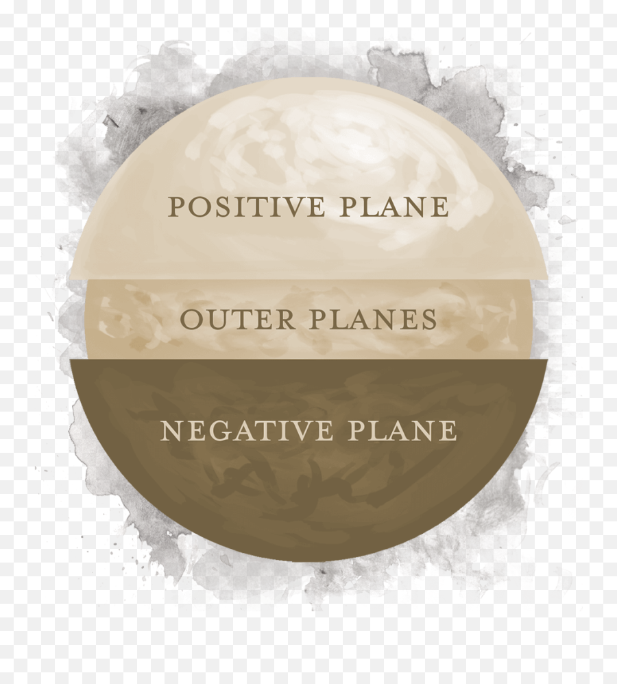 5e - Negative Energy Plane 5e Emoji,Negative Emotions 5e