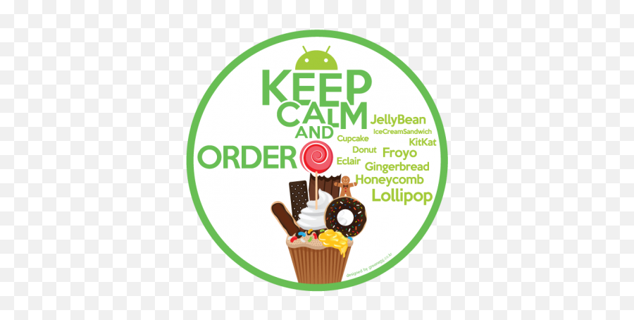 Greeneggkeep Calm Andkeep Calm And Carry Onseriesdesign Emoji,Android Ecliar Emojis