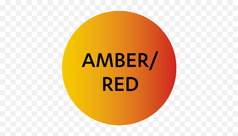The Uku0027s Preventing Sexual Violence In Conflict Initiative Emoji,Amber Balances Emotions