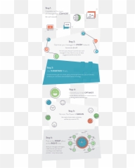 Write Better Social Messages With The Social Media Message - Dot Emoji,Emojis Text Messages