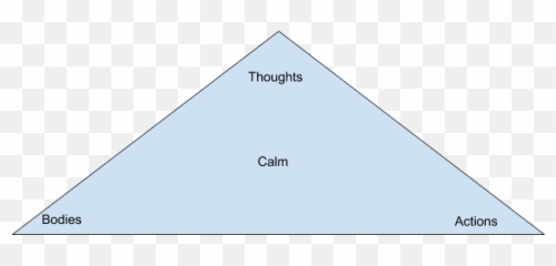 An Anxiety Guide For Kids Teens And - Dot Emoji,Don T Let Your Emotions Run Your Life For Teens