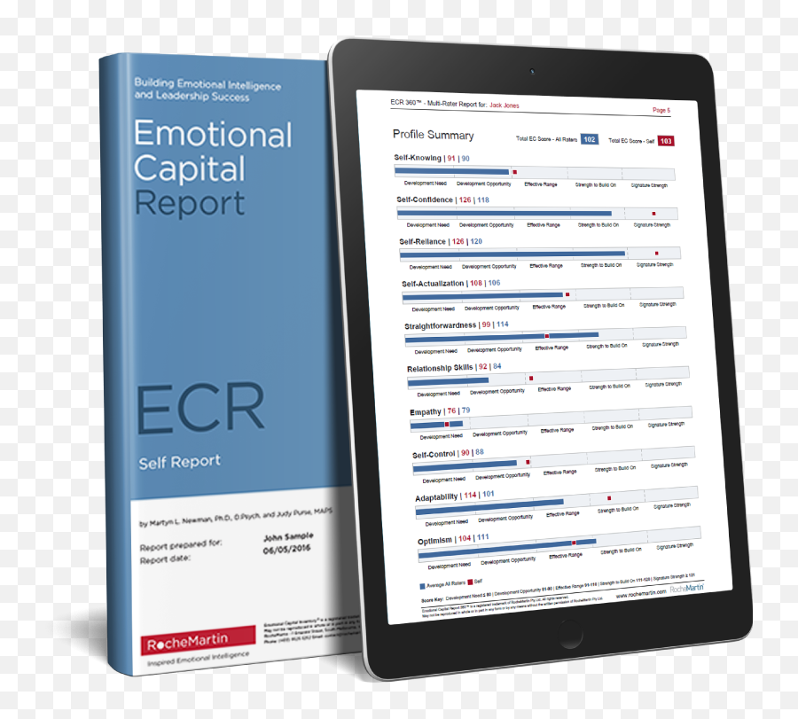 Emotional Intelligence Training U0026 Certification Platform - Vertical Emoji,Intelligence Over Emotion Father Martin