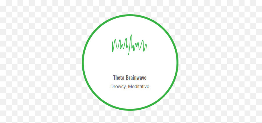 Qeeg Neurofeedback Brain Mapping Bay Area Cupertino Ca - Dot Emoji,Brain Waves Emotions