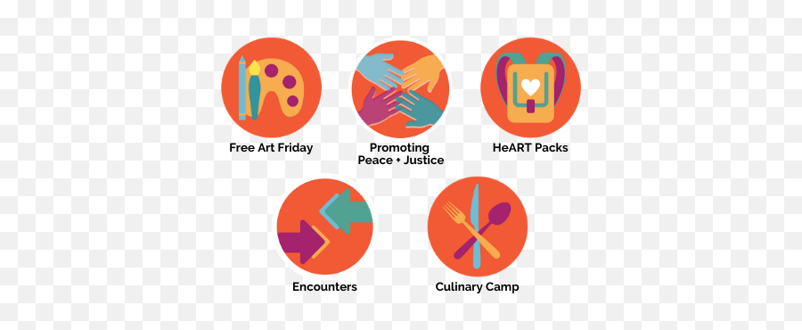 What We Do U2013 The Arts Empowerment Project Emoji,Emotions In Audience Decision Making Young