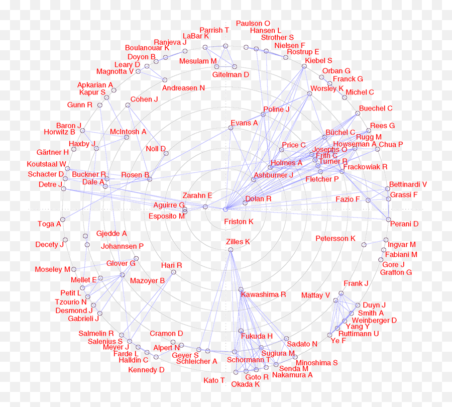 Frontiers Visualizing Data Mining Results With The Brede Emoji,Schacter Two Factor Theory Of Emotion