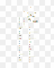 Cargill - Sustainability Report 2016 Emoji,Dignity Emoji
