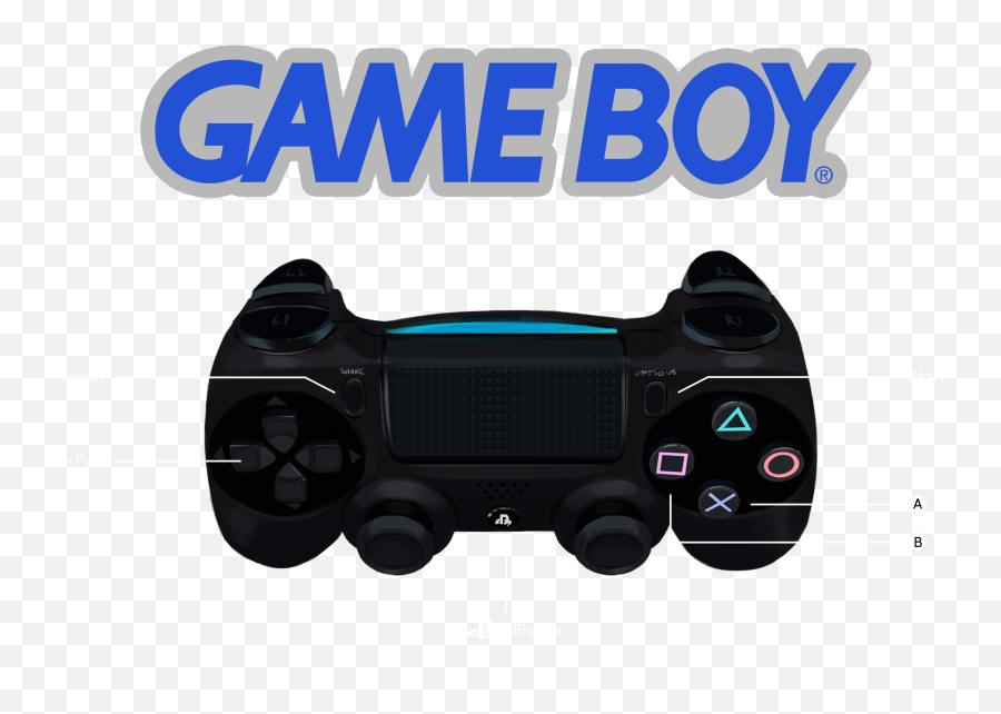 Request - Gameboy Color Emoji,Guess The Emoji Boy And Game Controller