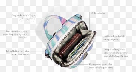 Tamitha Phone Crossbody Emoji,Backpacks Crossbody Shoulder W Emojis