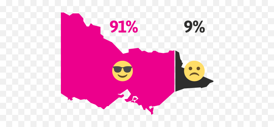 Victorian Default Offer Globird Energy - Free Map Of Victoria Emoji,Emoticon Electricity Bill