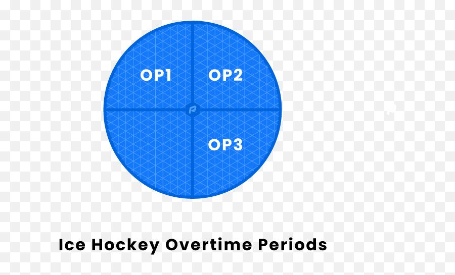 Hockey Overtime - Dot Emoji,Overtime Hockey Emotions