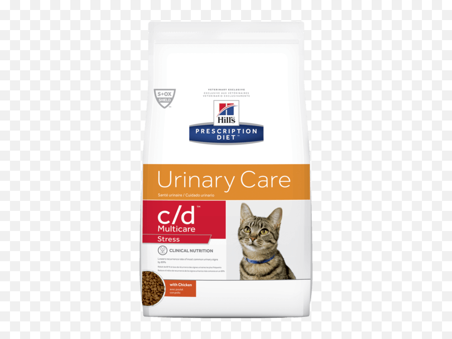 How To Reduce Anxiety In Cats Pet Circle - Hills Multicare Urinary Stress Cat Food Emoji,Cat Ear Emotions