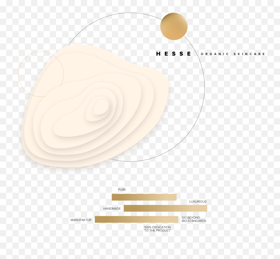 Anakin Hesse Skincare Emoji,Emotions Of Anakin