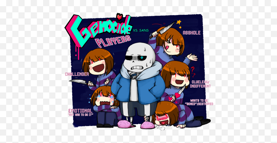 Types Of Genocide Players - You Re Really Kind Of A Freak Huh Emoji,Undertale Emotions