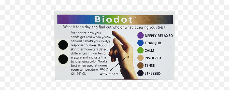 Free Promotional Stress Sample Kit Relaxation Items U0026 Products - Bio Dot Sticker Emoji,Body Heat Emotion Chart