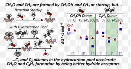 Hibbitts Group Publications - Dot Emoji,How To Do Member Emojis As A Nm Aj