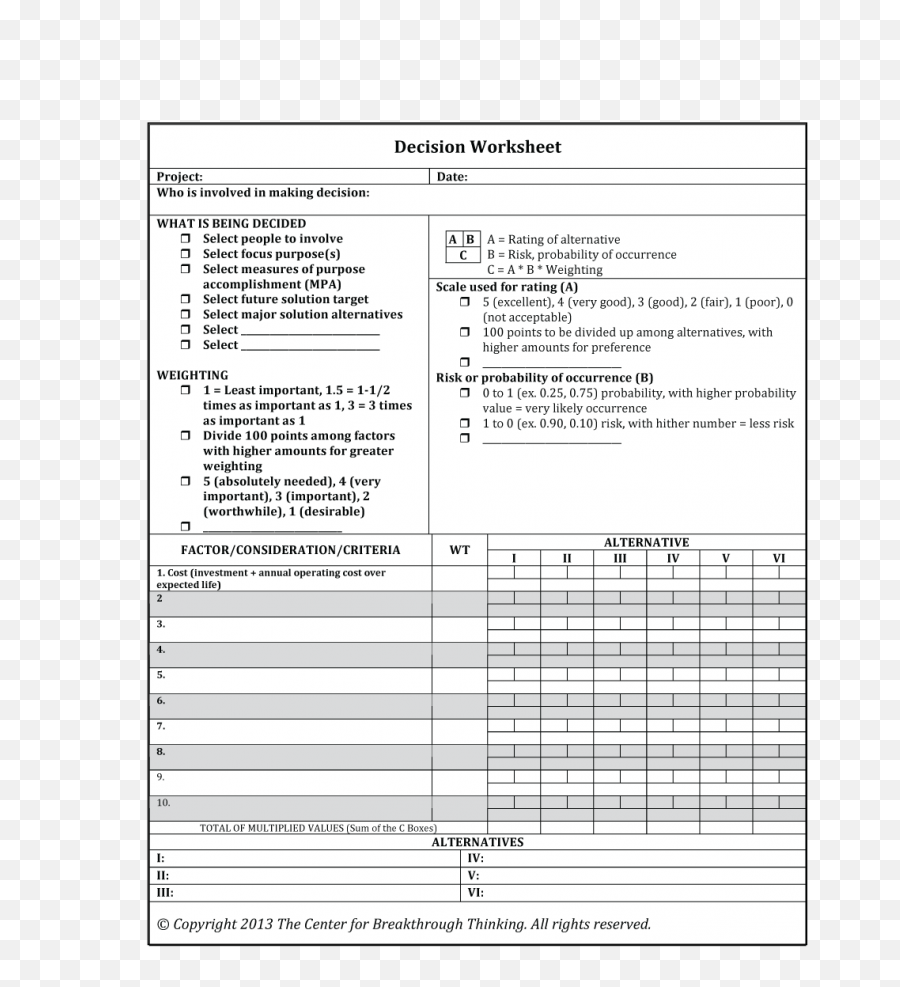 31 Decision Making Process Worksheet - Free Worksheet Hokkaido Prefectural Migishi Kotaro Museum Emoji,Spanish Phrases Estar Emotion Worksheet Elementary