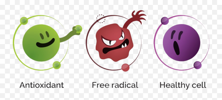 Iron Supplements And Oxidative Stress - Oxidative Stress Emoji,Metal Kat Emoticons