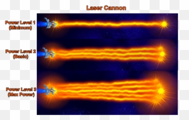 Download T - Vertical Emoji,Laser Cannon Emoticon