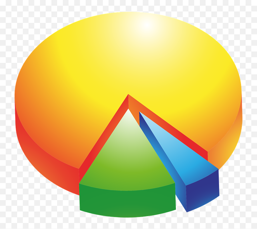 Obraz Zdarma Na Pixabay - Výseový Graf Diagram Statistiky Pie Chart Clipart Emoji,Windows 10 Emoji Panel
