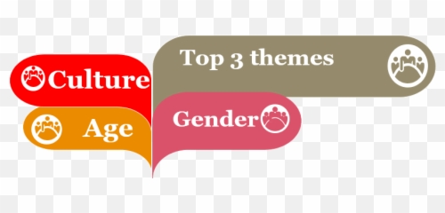 Pwc Cn Du0026i Events - Aiesec Emoji,Red Chinese Emoji Meaning
