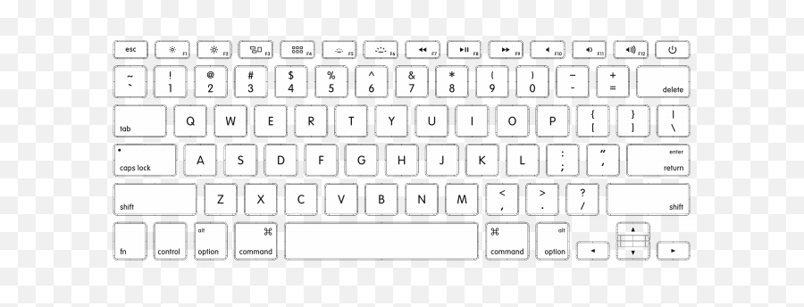 Mac Keyboard Layout - Macbook Pro Keyboard Layout Emoji,List Ofkeyboard Emoticon