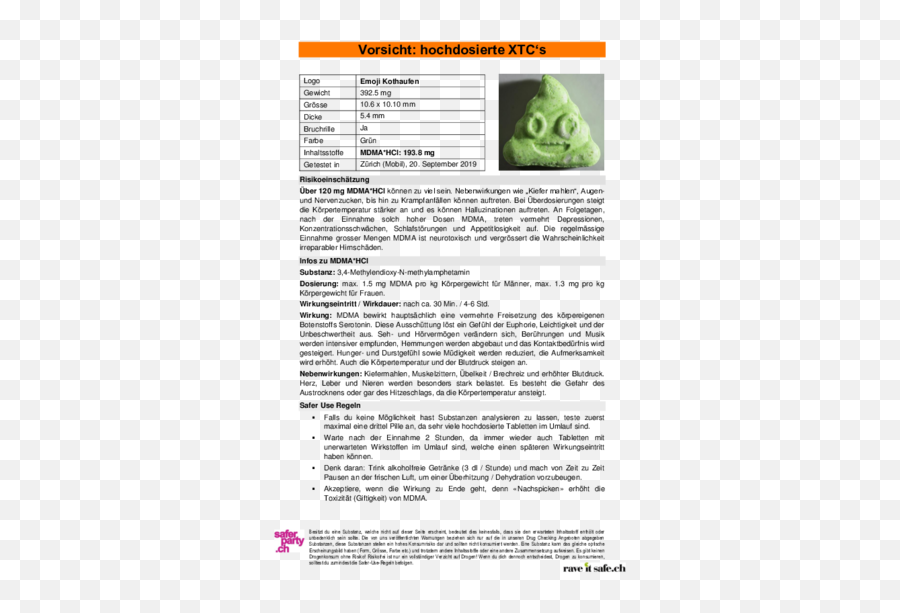 Drugsdataorg Formely Ecstasydata Test Details Result - Kenzo Tiger Mdma Mg Emoji,Acid Emoji