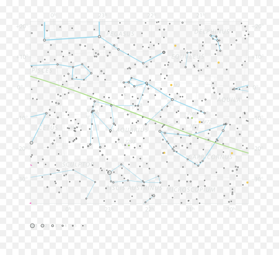 Aquarius The Water Bearer Constellation Theskylivecom - Plot Emoji,Twitter Emoticons Aquarius