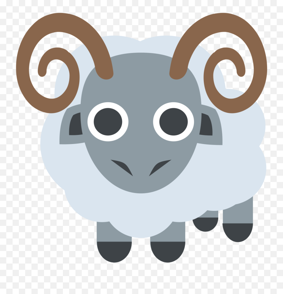 Ram Emoji Vcu Releases Rodney The Ram Emoji Set,Vendor Emoji