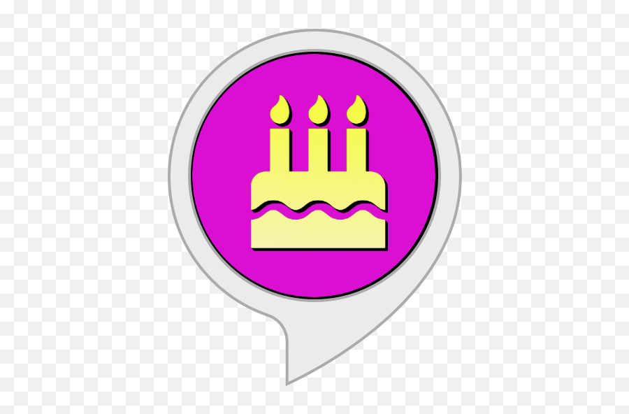 Amazoncom Birthday Reminder Alexa Skills Emoji,Birthday Emoji Story