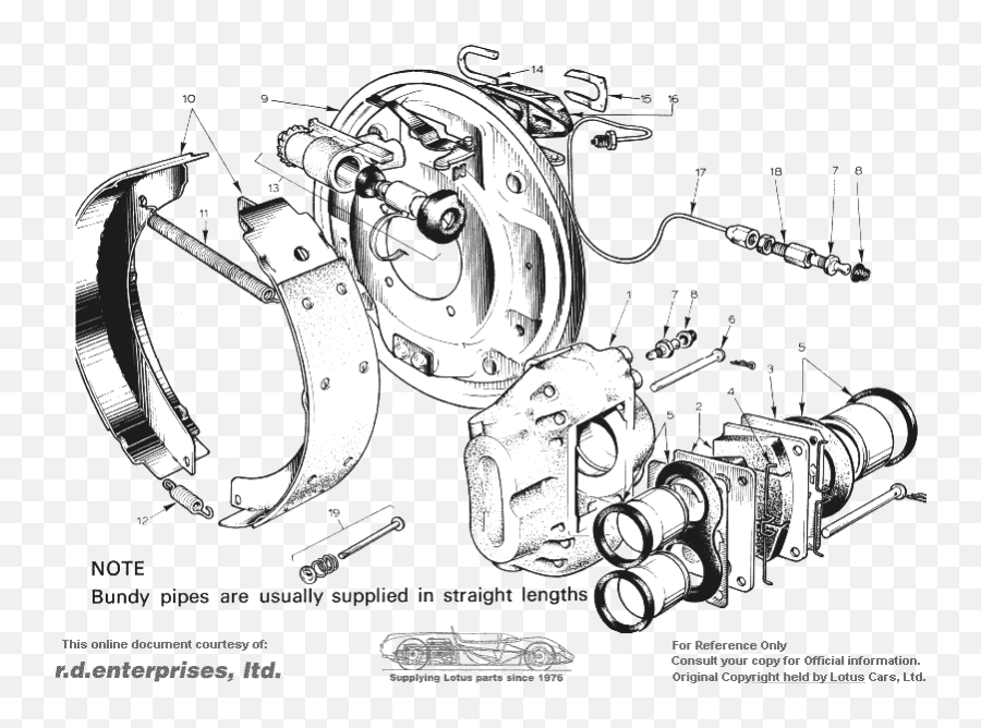 Rear Brake Bleeding - Ridehandlingsuspensionbrakes Locking Hubs Emoji,Lotus Position Emoji