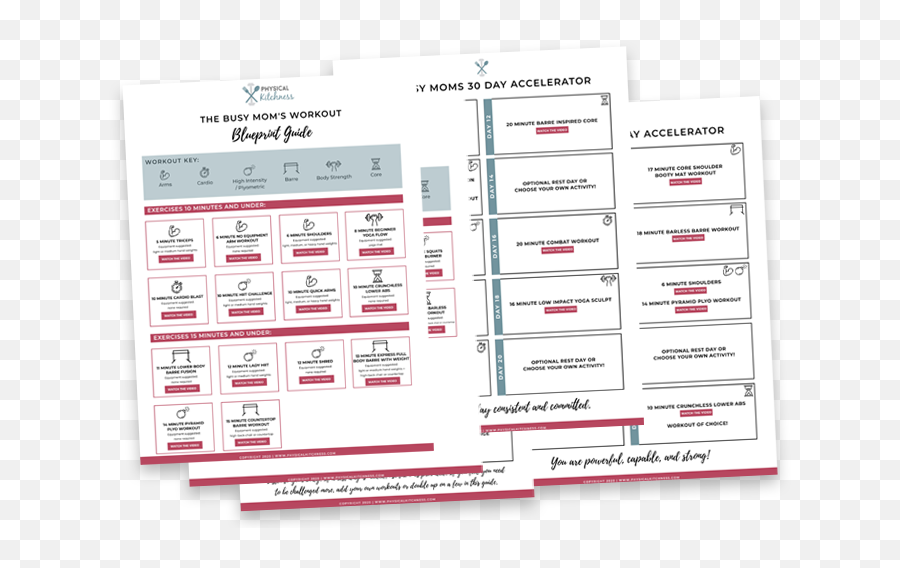 Busy Mom Fitness Blueprint Sales Page - Vertical Emoji,Mental Images Accompanied By Strong Emotion Are Blueprints