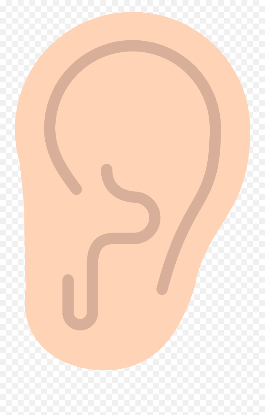 Ear Emoji - Emoji Oreille,Ear Emoji