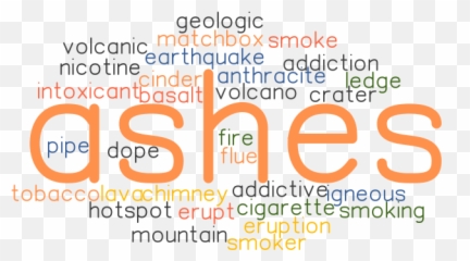 Synonyms And Related Words - Dot Emoji,Emotion Is Like A Narcotic